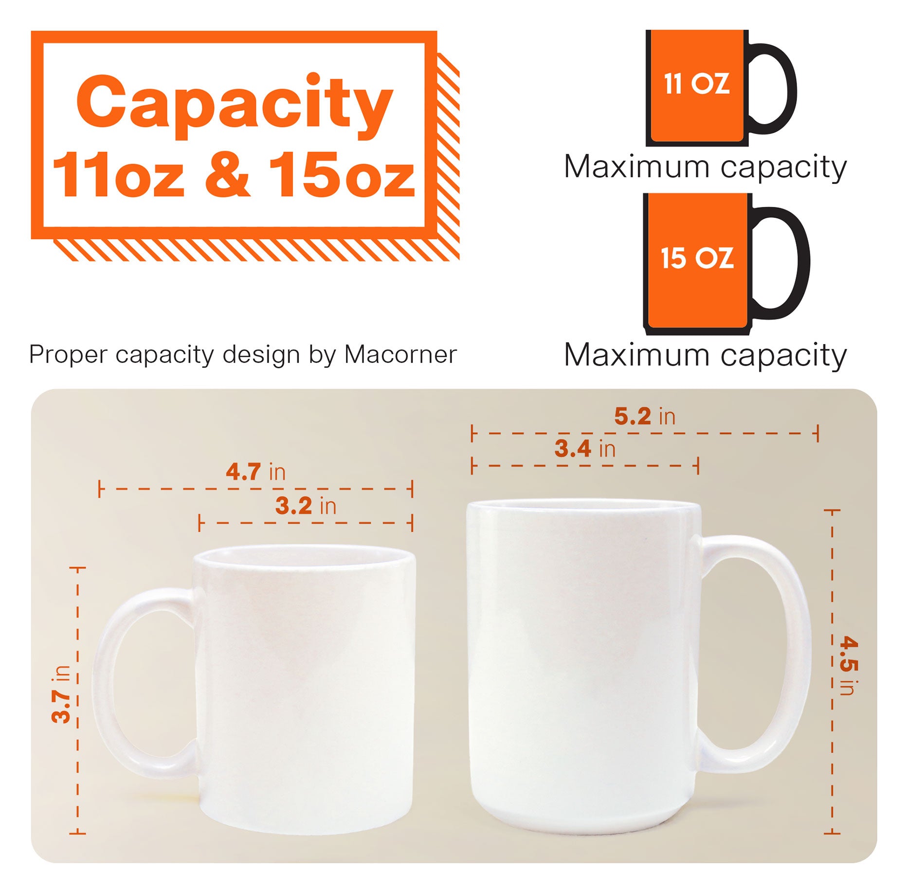 Caricature Your Photo Best Friends - Custom Cartoon Drawing From Photo - Personalized Photo Mug